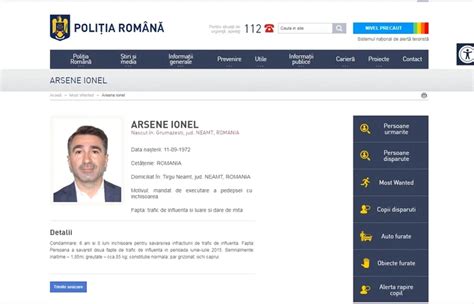 Listă de fotomodele române